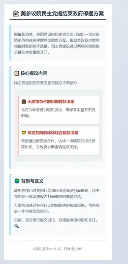 美参议院民主党提结束政府停摆方案