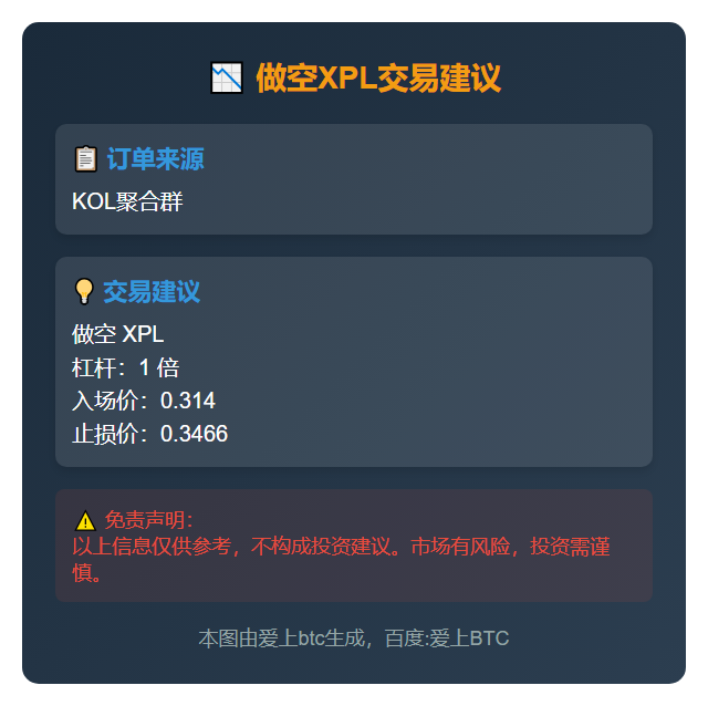 做空XPL