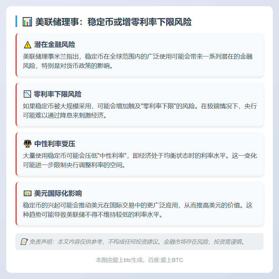 美联储理事：稳定币或增零利率下限风险