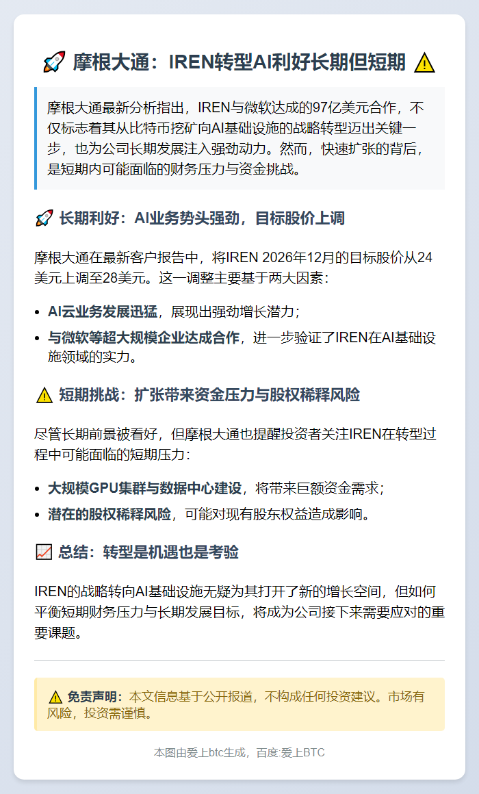 摩根大通：IREN转型AI利好长期但短期