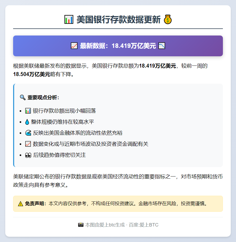 上周美国银行存款18.4万亿