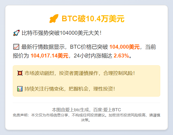 BTC破10.4万美元