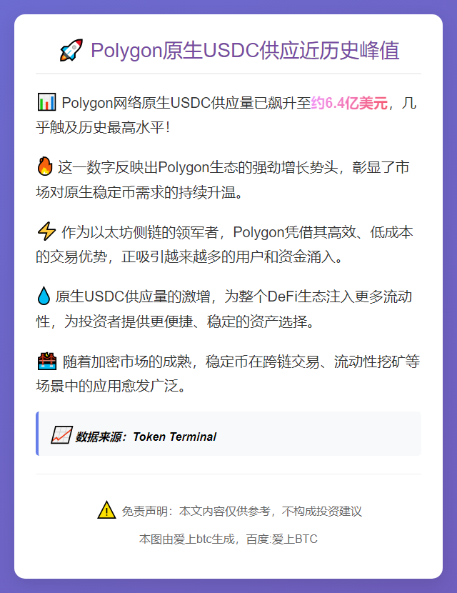 Polygon原生USDC供应近历史峰值