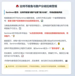 比特币鲸鱼与散户分歧拉响警报
