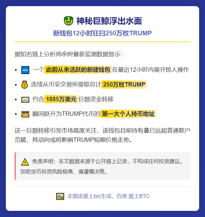 新钱包12小时从币安提250万TRUMP