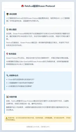 Fetch.ai起诉Ocean Prot