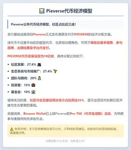 Pieverse公布代币经济，社区占27