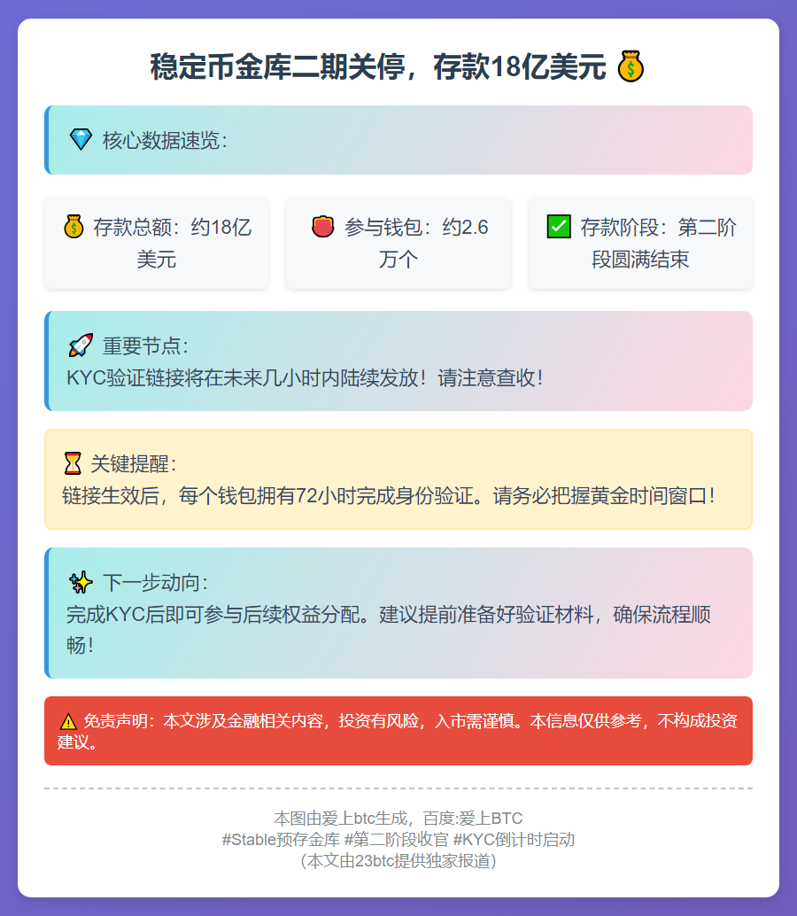 稳定币金库二期关停，存款18亿美元