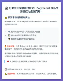 哥大研究：Polymarket六成交易或