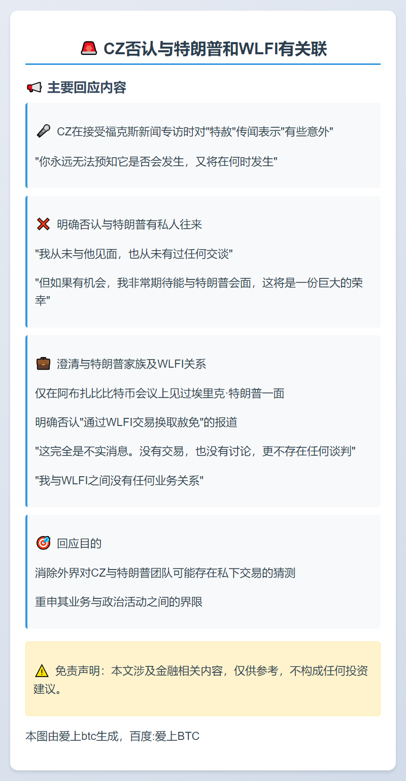 CZ否认与特朗普和WLFI有关联