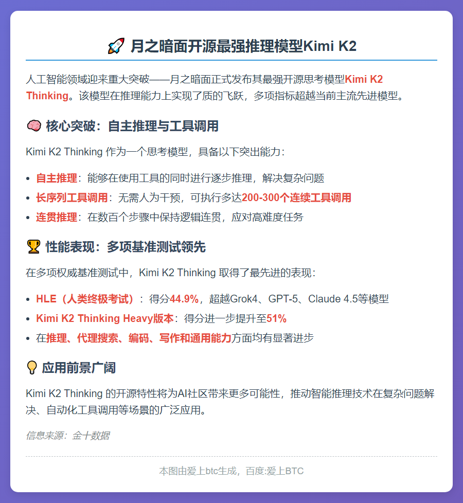 月之暗面开源最强推理模型Kimi K2