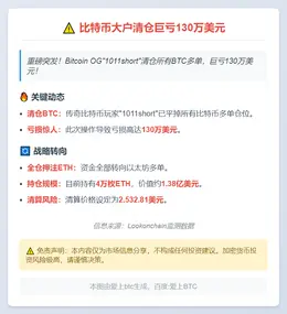 比特币大户清仓巨亏130万美元