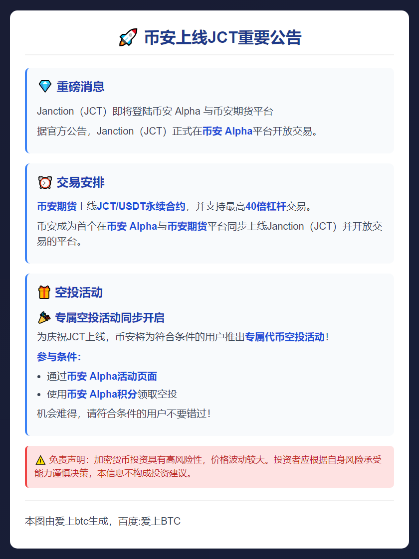 11月10日币安上线JCT