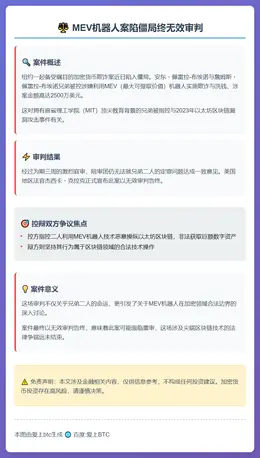 MEV机器人案陷僵局终无效审判