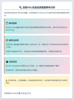 加密KOL伪造投资截图