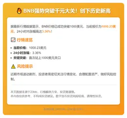 BNB突破1000美元