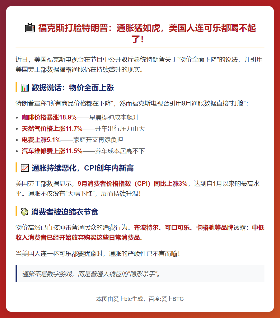 福克斯反驳通胀下降论