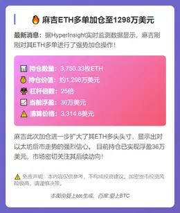 麻吉ETH多单加仓至1298万美元