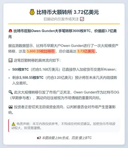 比特币大额转所 3.72亿美元