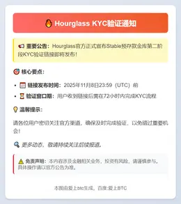 Hourglass明日发布KYC链接
