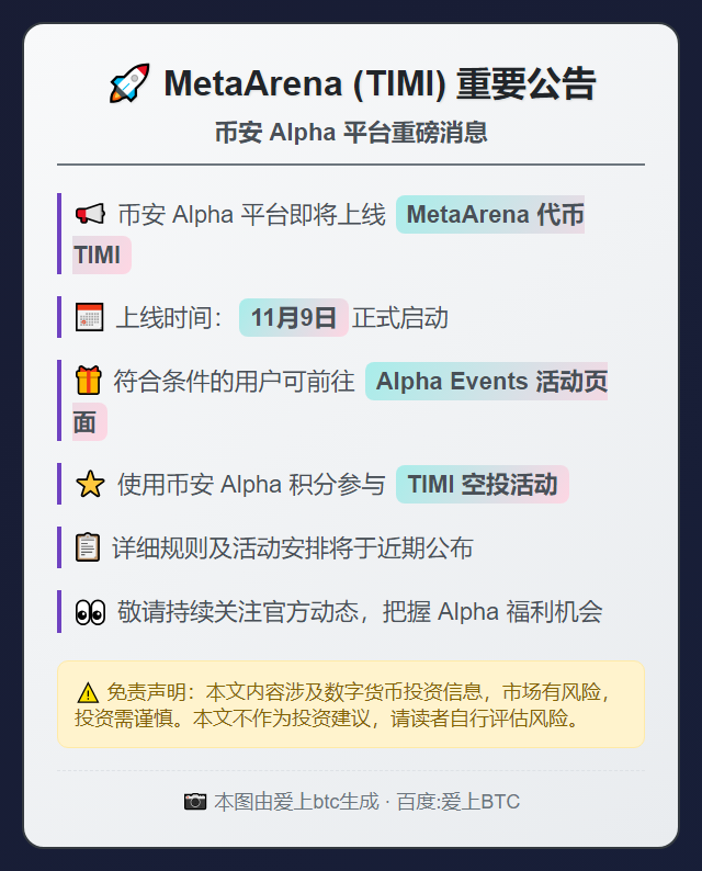 MetaArena (TIMI) 11月