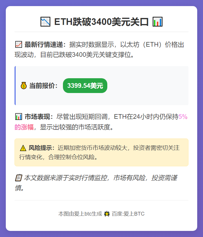ETH跌破3400美元
