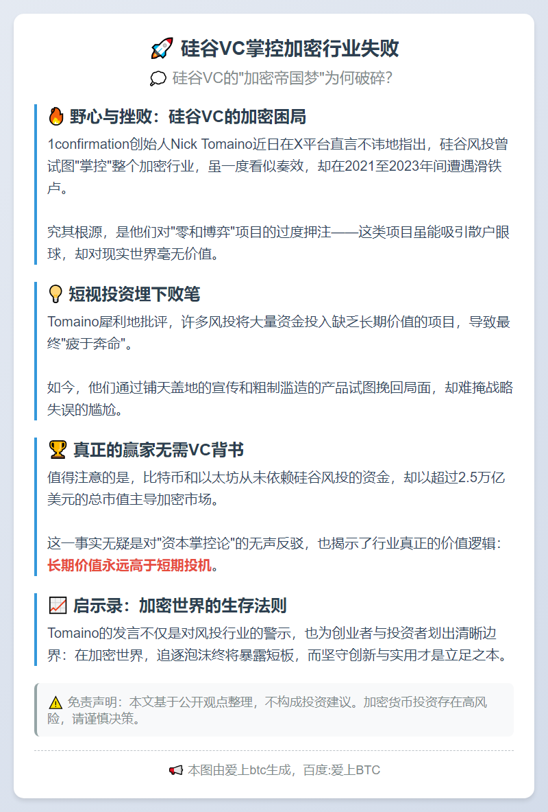 硅谷VC掌控加密行业失败