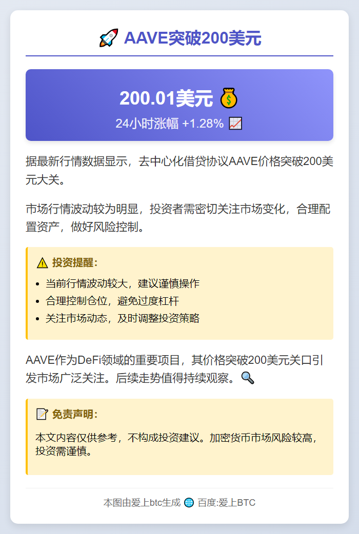 AAVE突破200美元