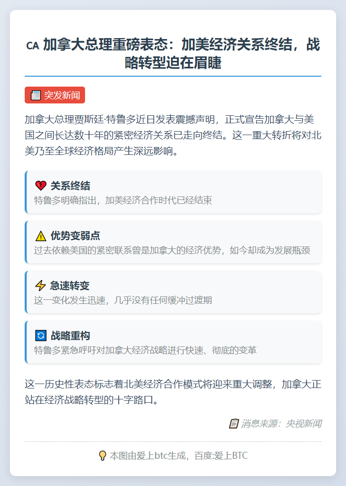 加美经济关系终结