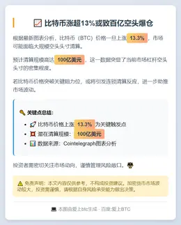 比特币涨超13%或致百亿空头爆仓