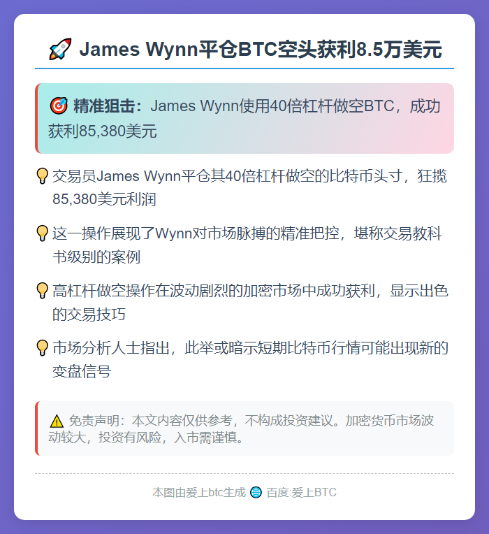 James Wynn平仓BTC空头获利8