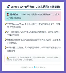 James Wynn平仓BTC空头获利8