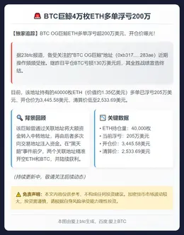 BTC巨鲸4万枚ETH多单浮亏200万