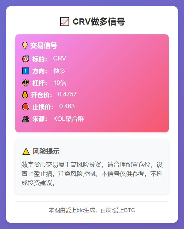2025-11-09 10:38:11 CRV做多信号