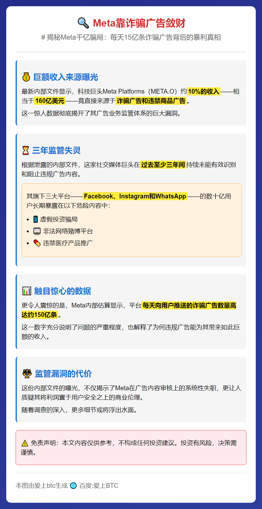 Meta靠诈骗广告敛财