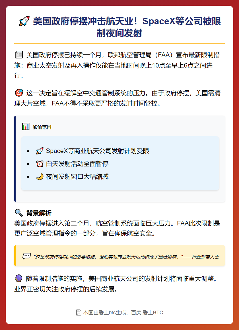 美政府停摆，SpaceX白天禁射