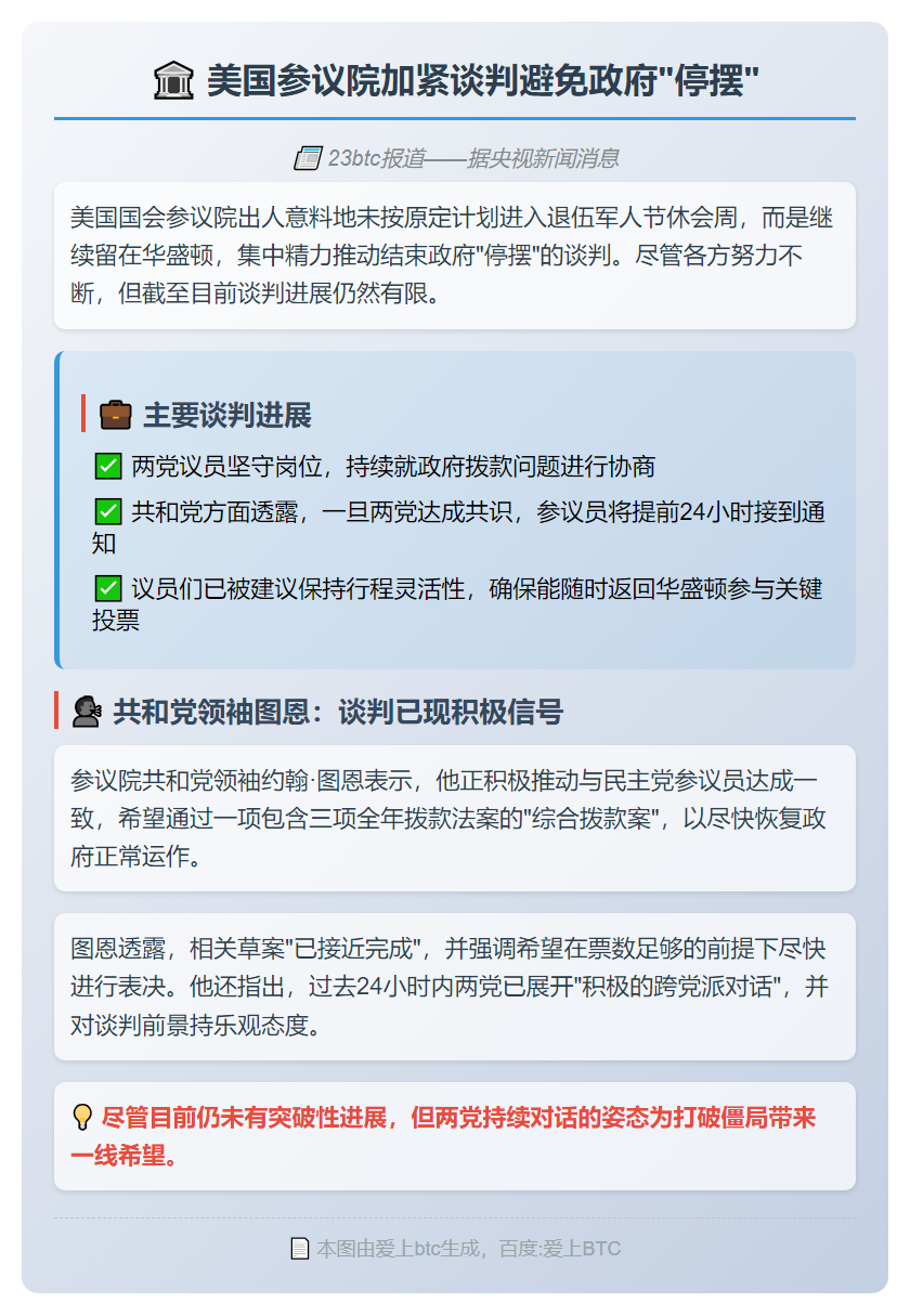 美参院谈判政府停摆