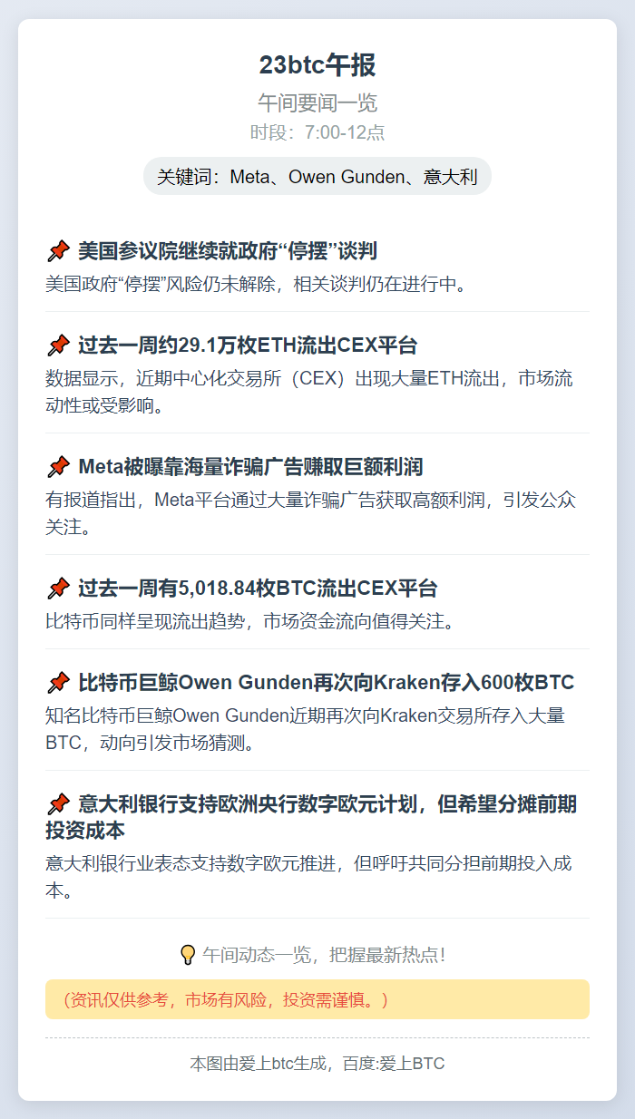 23btc午报 | 11月9日午间要闻一览