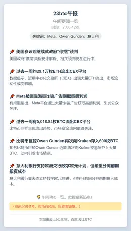 23btc午报 | 11月9日午间要闻一览