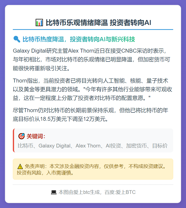 比特币乐观情绪降温 投资者转向AI