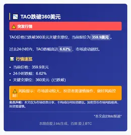 TAO跌破360美元