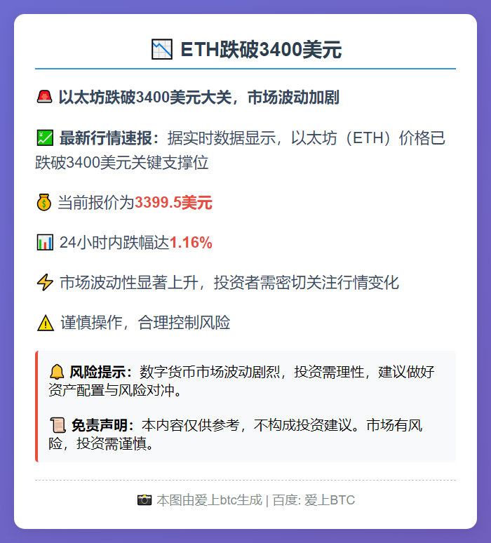 ETH跌破3400