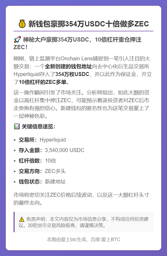 新钱包豪掷354万USDC十倍做多ZEC