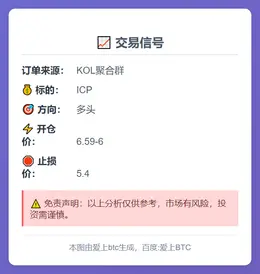2025-11-09 19:44:11 ICP多单信号
