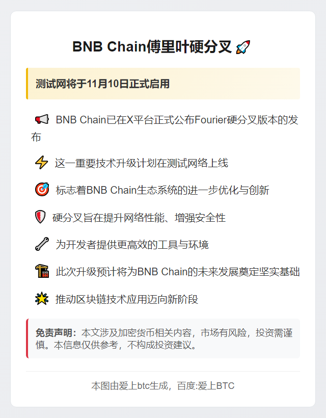 BNB Chain傅里叶硬分叉11月10日上线测试网