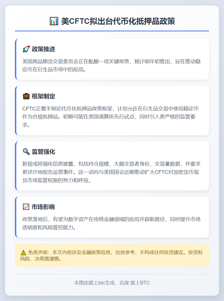 美CFTC拟明年出台代币化抵押品政策