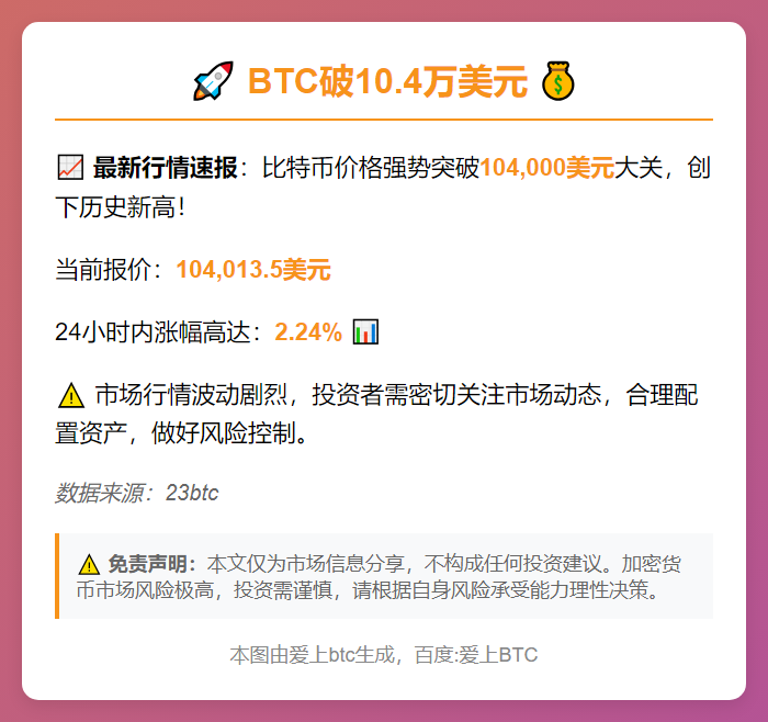 BTC破10.4万美元