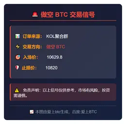 2025-11-10 00:00:00 做空 BTC 10629.8