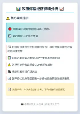 政府停摆或致GDP负增长