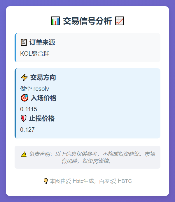 做空 resolv
